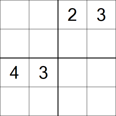 Sudoku 4x4 - Difficile