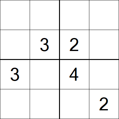 Sudoku 4x4 - Schwierig