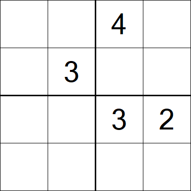 Sudoku 4x4 - Difficile