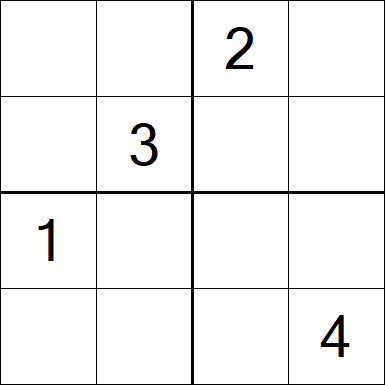 Sudoku 4x4 - Difficile