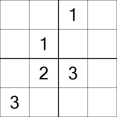 Sudoku 4x4 - Difficile