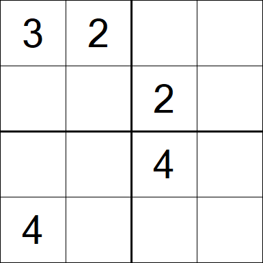 Sudoku 4x4 - Mittel