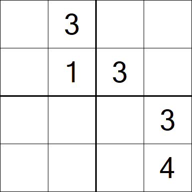 Sudoku 4x4 - Mittel