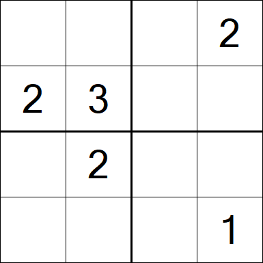Sudoku 4x4 - Medium