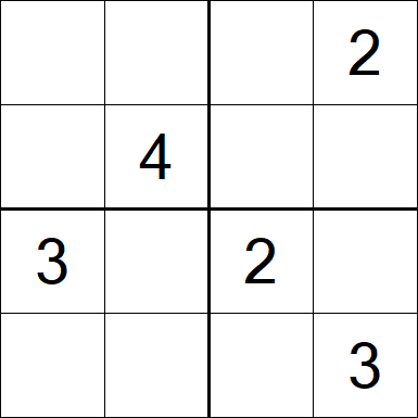 Sudoku 4x4 - Medium