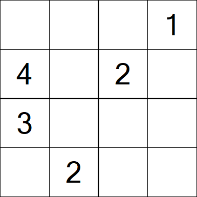 Sudoku 4x4 - Moyen