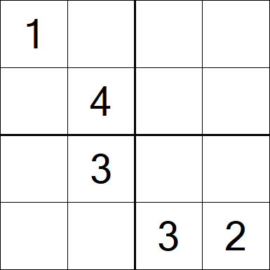 Sudoku 4x4 - Moyen