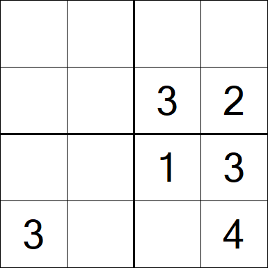 Sudoku 4x4 - Moyen
