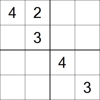 Sudoku 4x4 - Moyen