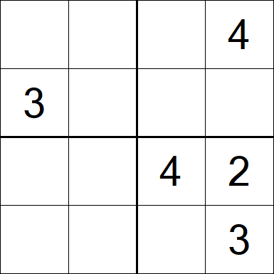 Sudoku 4x4 - Moyen