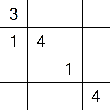 Sudoku 4x4 - Medium