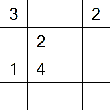 Sudoku 4x4 - Mittel