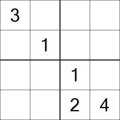 Sudoku 4x4 - Medium