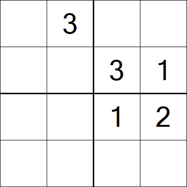 Sudoku 4x4 - Medium