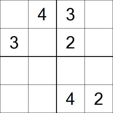 Sudoku 4x4 - Médio