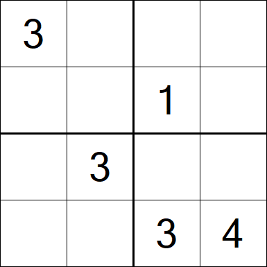 Sudoku 4x4 - Medium