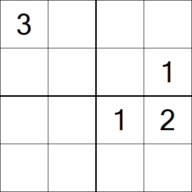 Sudoku 4x4 - Medium