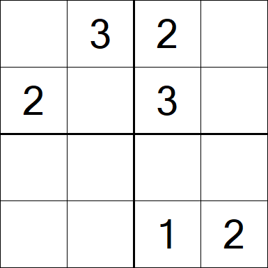 Sudoku 4x4 - Medium