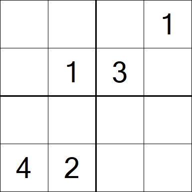 Sudoku 4x4 - Medium