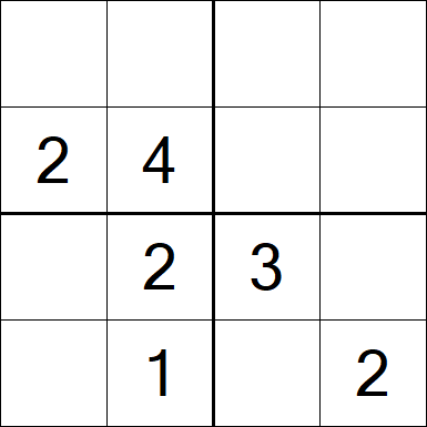 Sudoku 4x4 - Medium