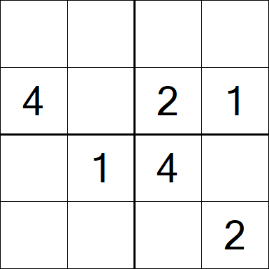 Sudoku 4x4 - Medium