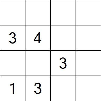 Sudoku 4x4 - Medium
