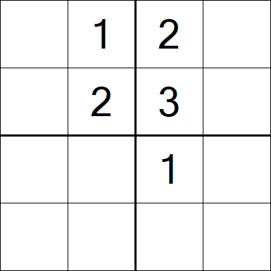 Sudoku 4x4 - Medium
