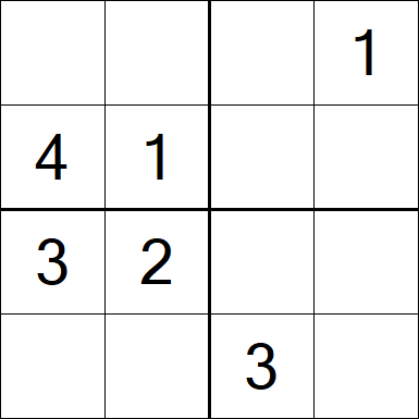 Sudoku 4x4 - Medium