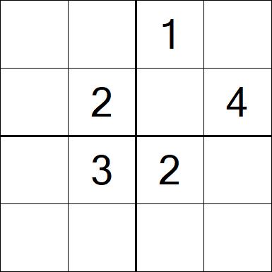 Sudoku 4x4 - Medium
