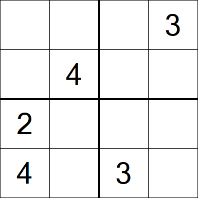Sudoku 4x4 - Medium