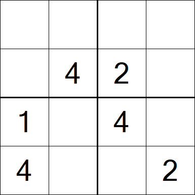 Sudoku 4x4 - Moyen