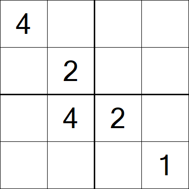 Sudoku 4x4 - Medium