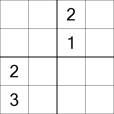 Sudoku 4x4 - Medium