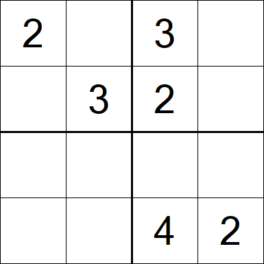 Sudoku 4x4 - Medium