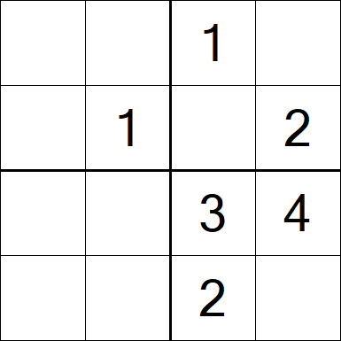Sudoku 4x4 - Medium