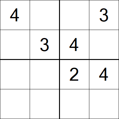 Sudoku 4x4 - Medium