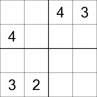 Sudoku 4x4 - Medium
