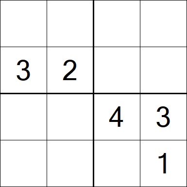 Sudoku 4x4 - Medium