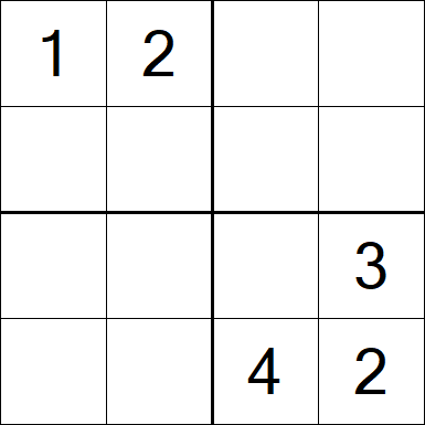 Sudoku 4x4 - Medium