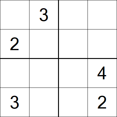 Sudoku 4x4 - Medium