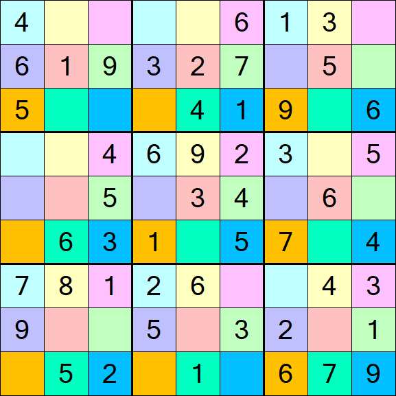 Regras do sudoku