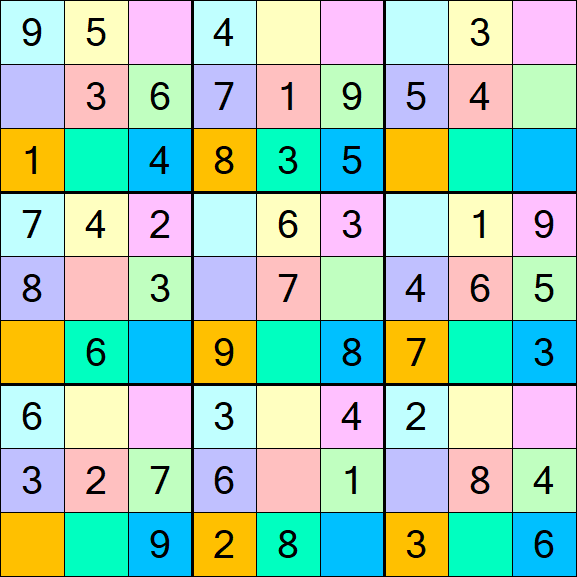 Sudoku DG - Einfach