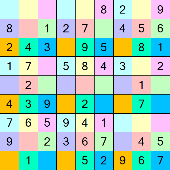 Sudoku DG - Einfach