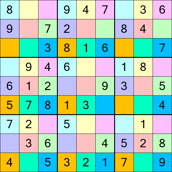 Sudoku DG - Einfach
