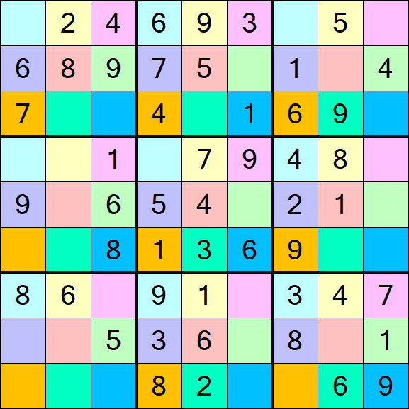 Sudoku DG - Einfach