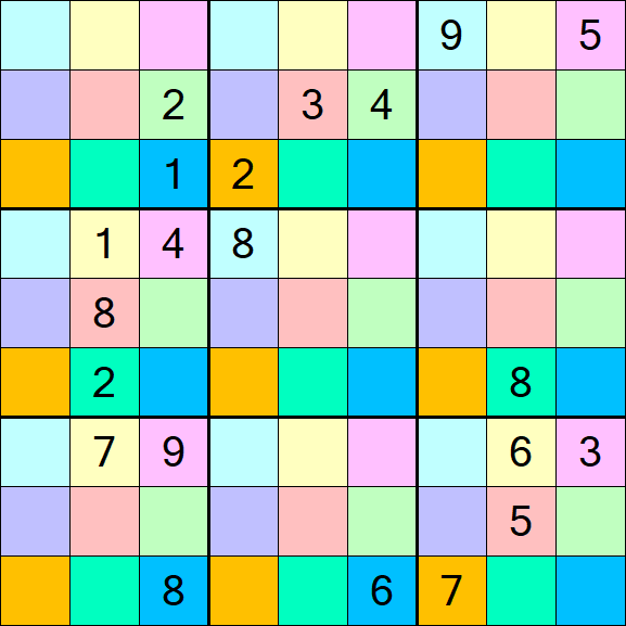 Sudoku DG - Difficile