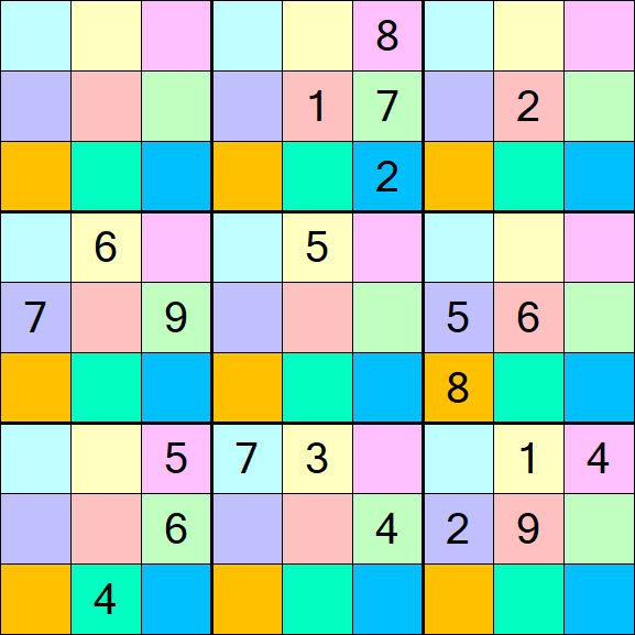 Sudoku DG - Difficile