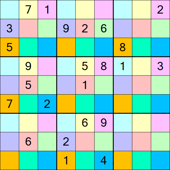 Sudoku DG - Difficile