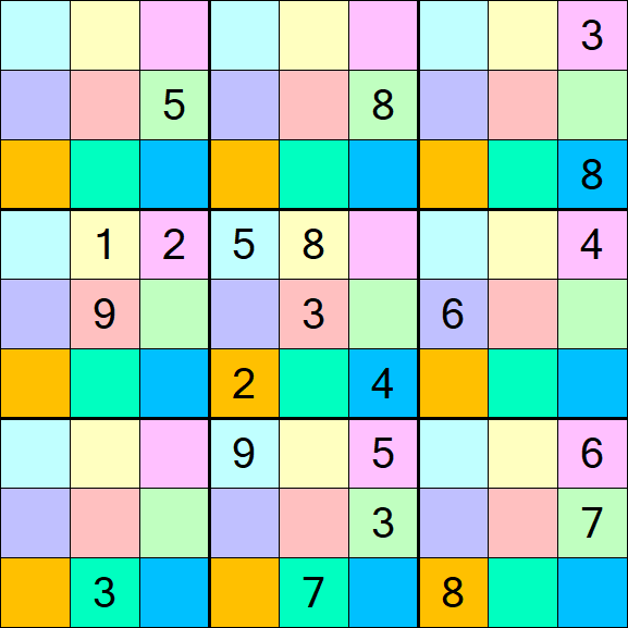 Sudoku DG - Difficile