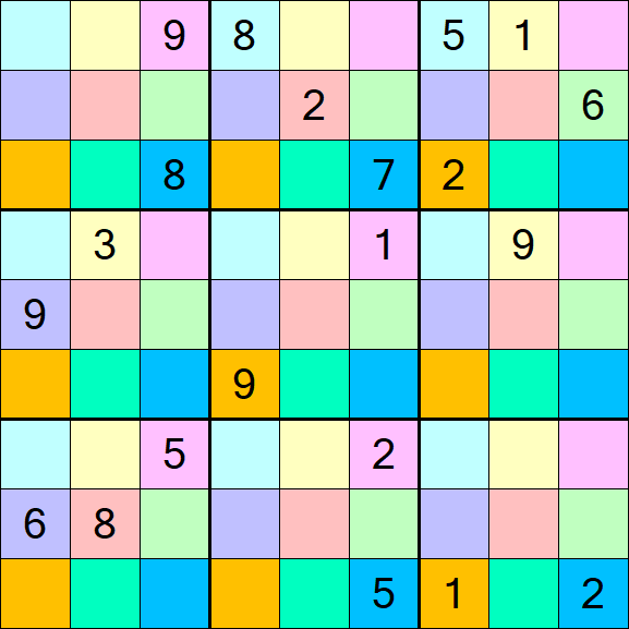 Sudoku DG - Difficile